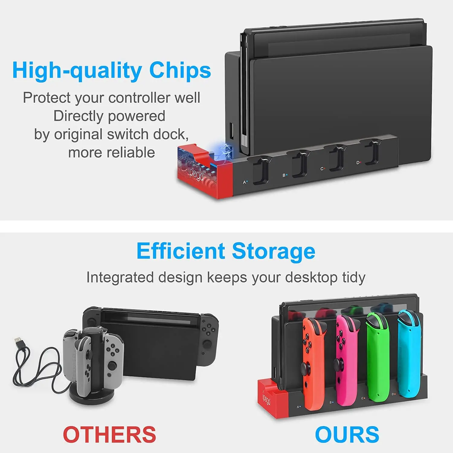 Base de Carga IPEGA PG-9186 para Nintendo Switch y OLED – 4 Mandos - imagen 5