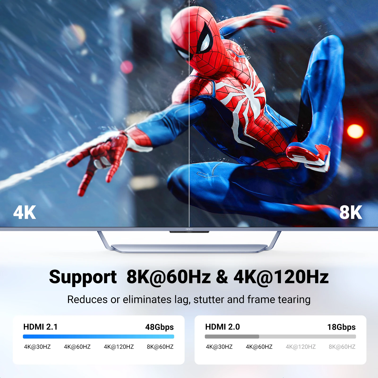 Cable Extensor HDMI UGREEN 8K MacBook Pro PS5 Xbox - imagen 5