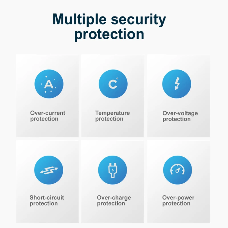 Diagrama de protecciones internas