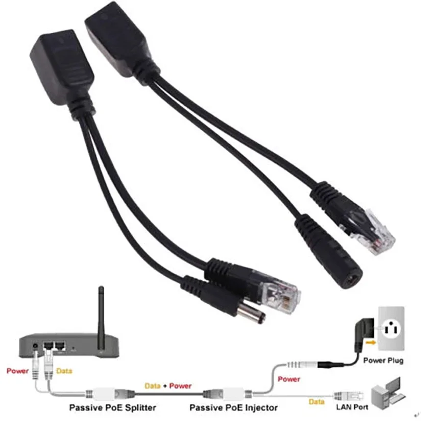 Inyector PoE pasivo RJ45 de 12-48 V para cámara IP