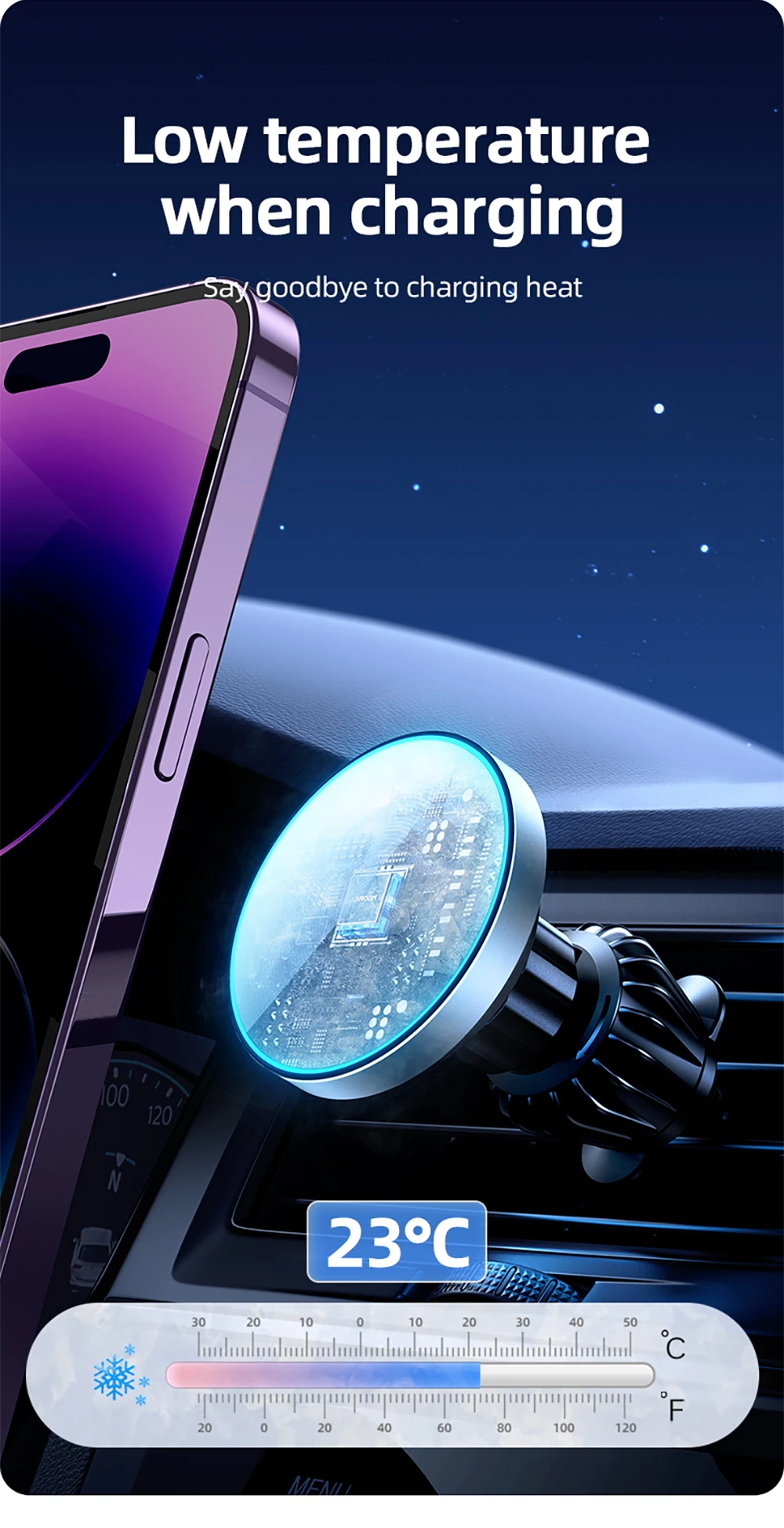 Compatible con iPhone serie 12-15