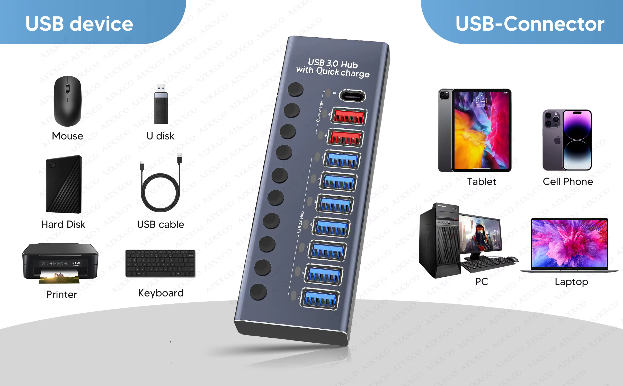 Vista frontal del hub con interruptores