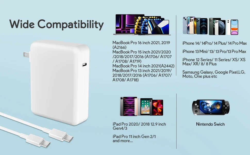 Cargador USB-C PD 140W compatible con múltiples dispositivos