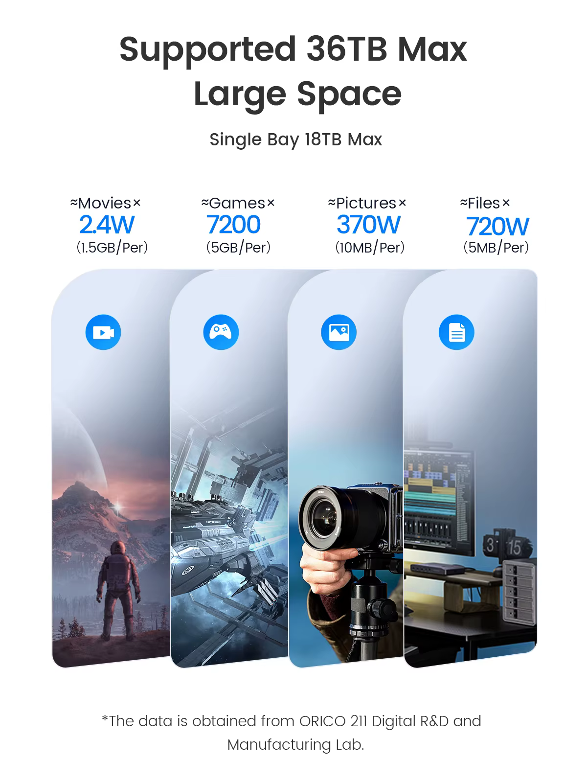 Capacidad hasta 36TB