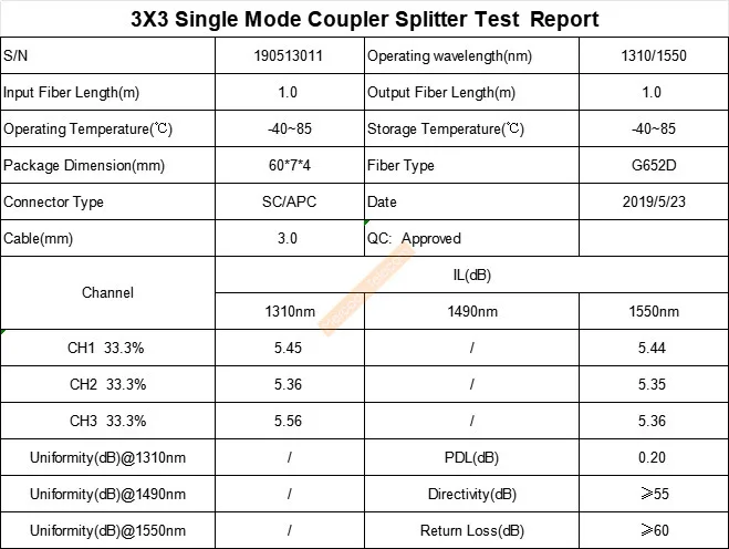Divisor FBT SC APC 3x3 montaje