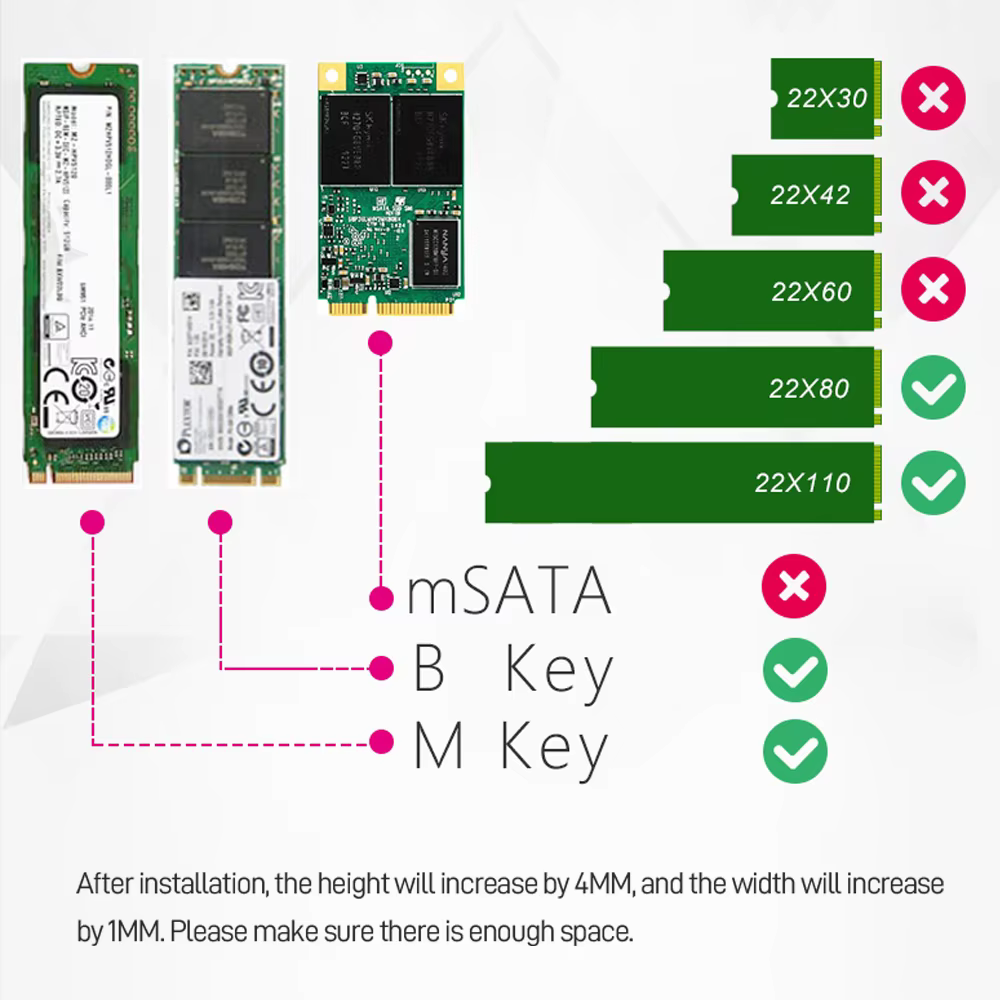 Instalación del radiador JEYI en un SSD NVMe