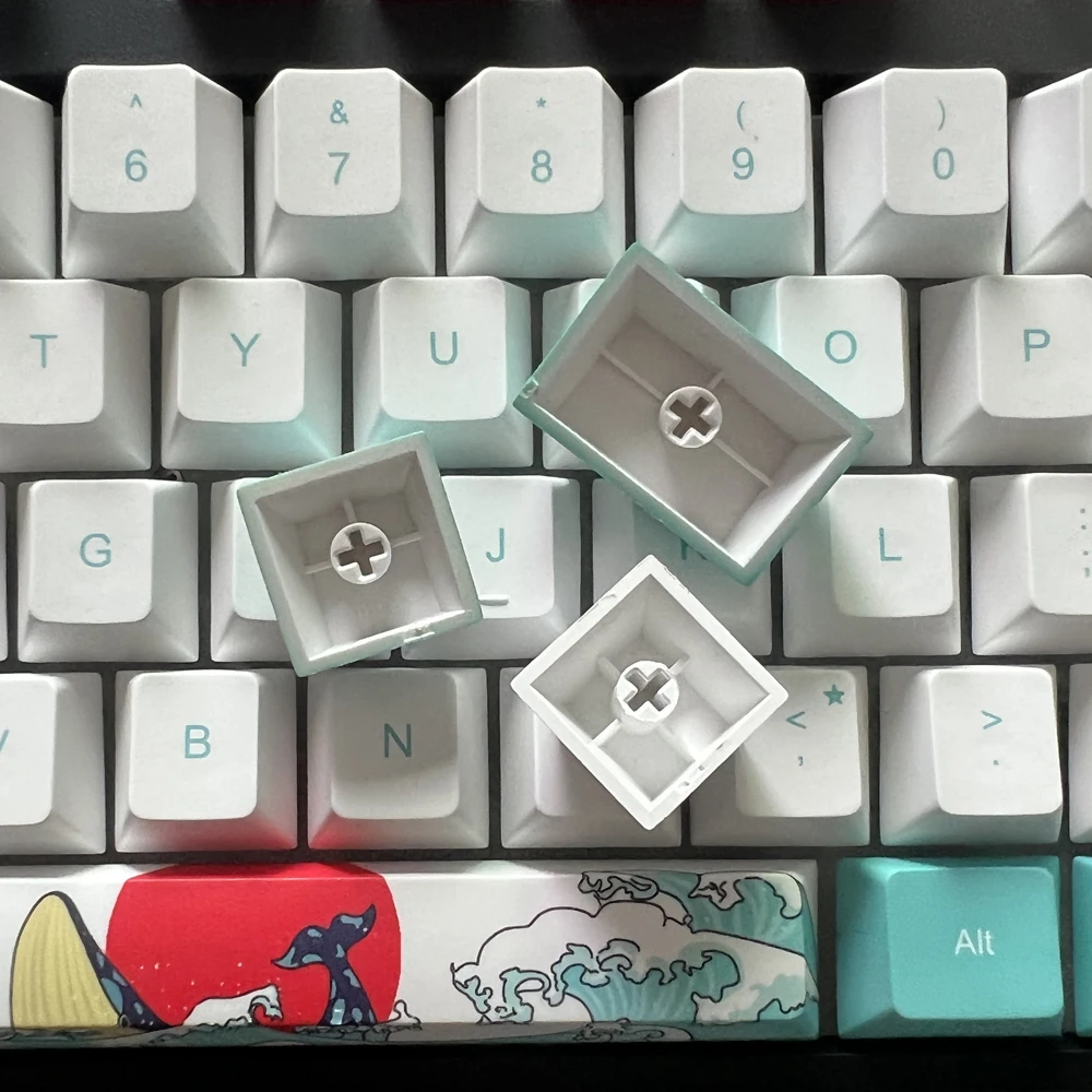 Calidad PBT y sublimación - primer plano