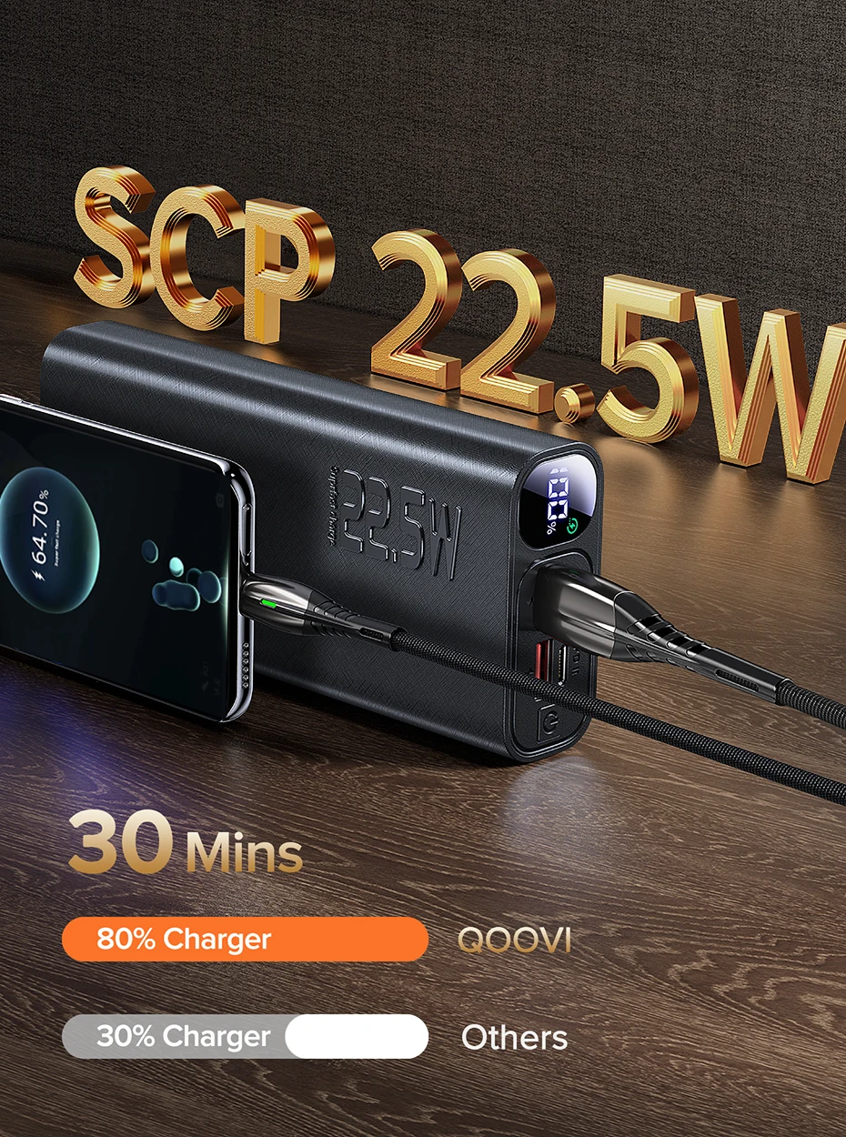 Detalle de puertos USB del power bank