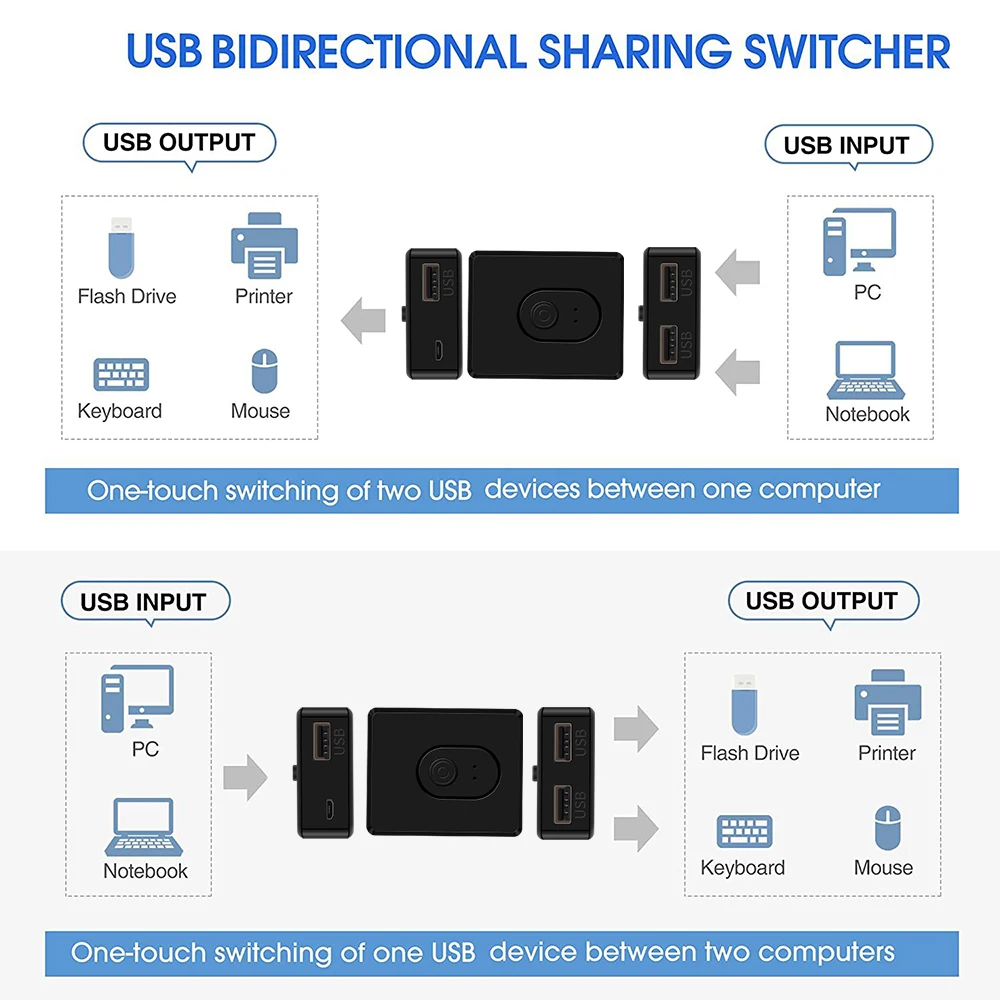 Conmutador KVM USB 3.0 Bidireccional para Teclado y Ratón - imagen 5