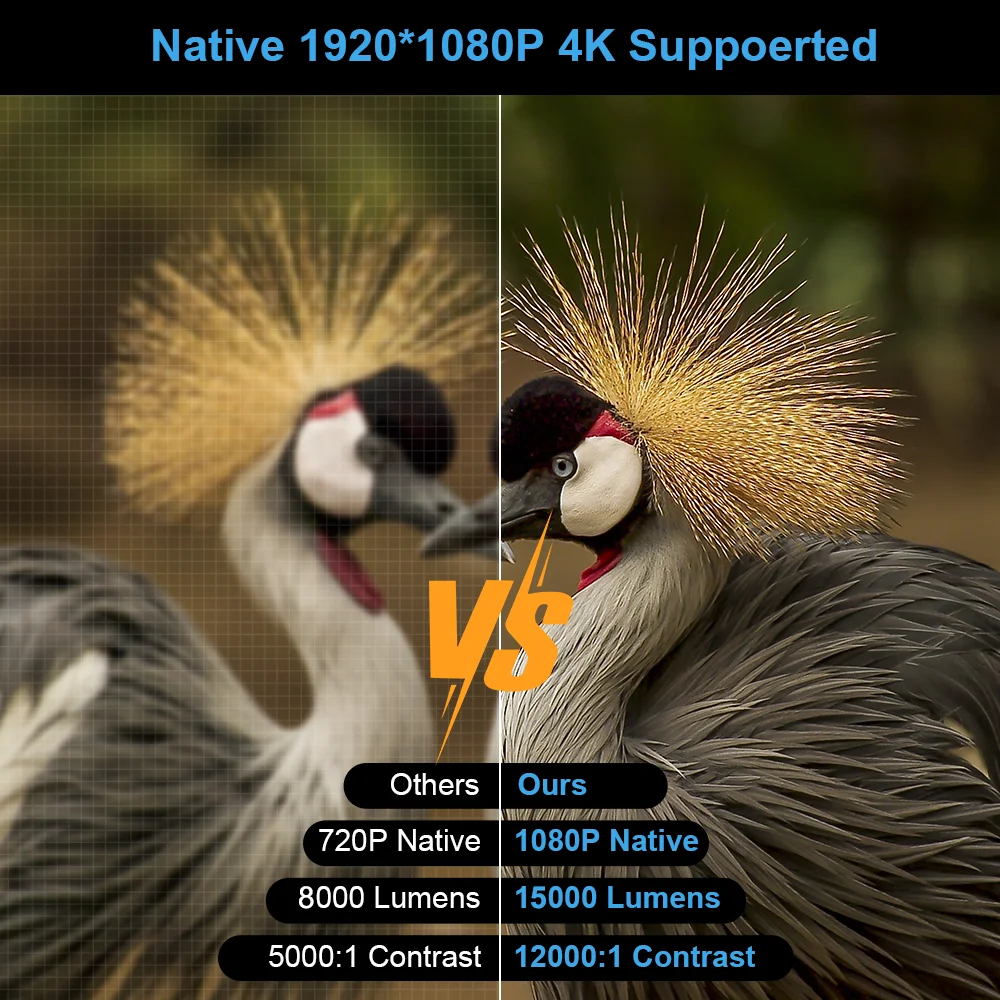 ThundeaL TD92 Pro – Mini Proyector Portátil FHD 1080p 4K - imagen 3
