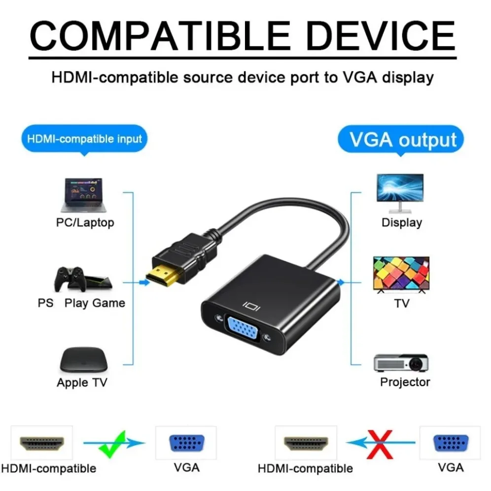 Adaptador HDMI a VGA visto de frente