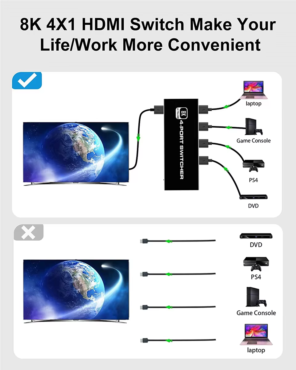 Navceker HDMI 2.1 - escena de uso