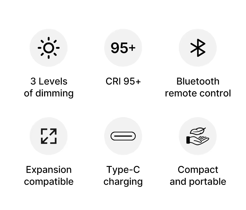 Empuñadura y control Bluetooth del Ulanzi CG02