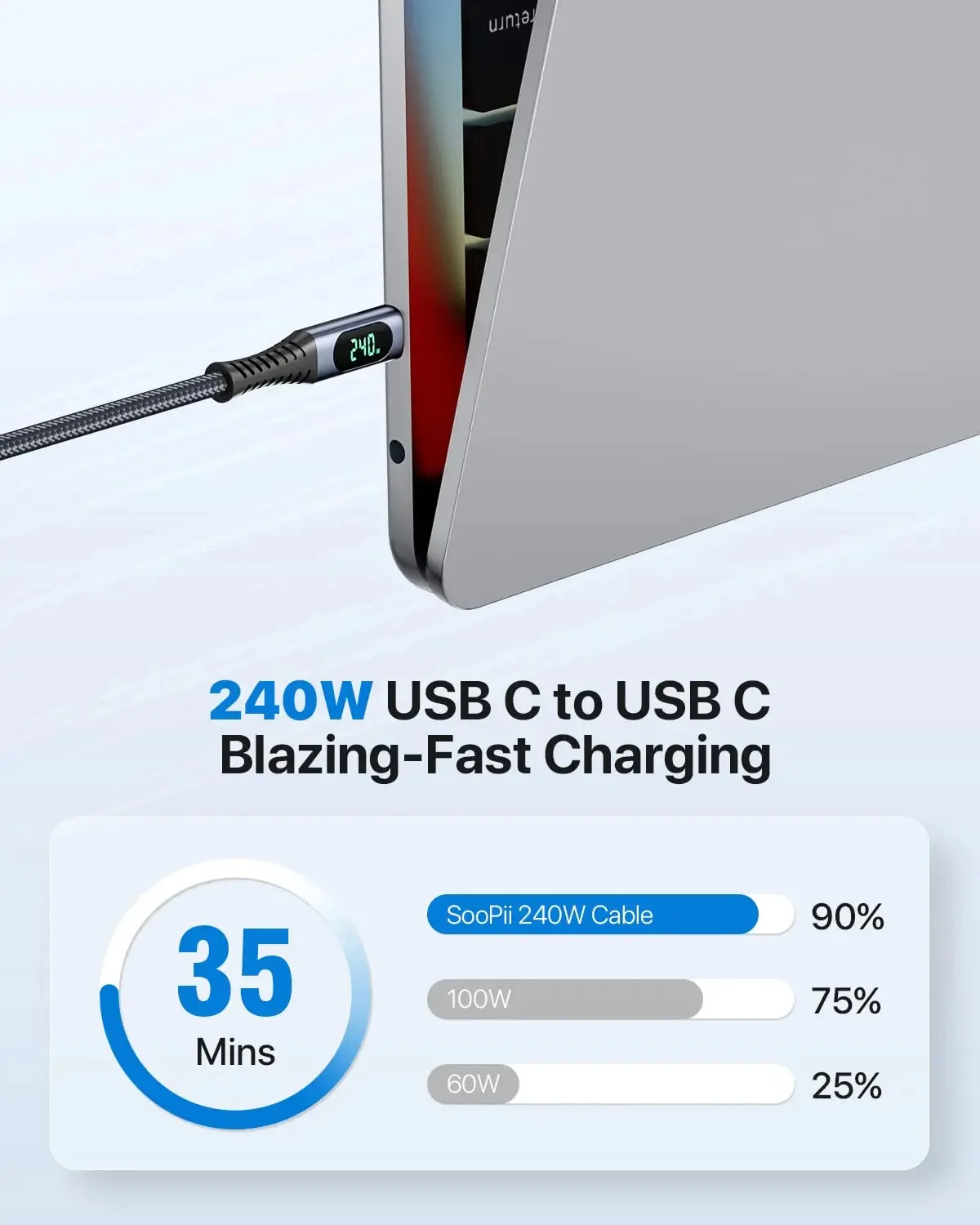 Cable USB-C trenzado y compatibilidad con dispositivos