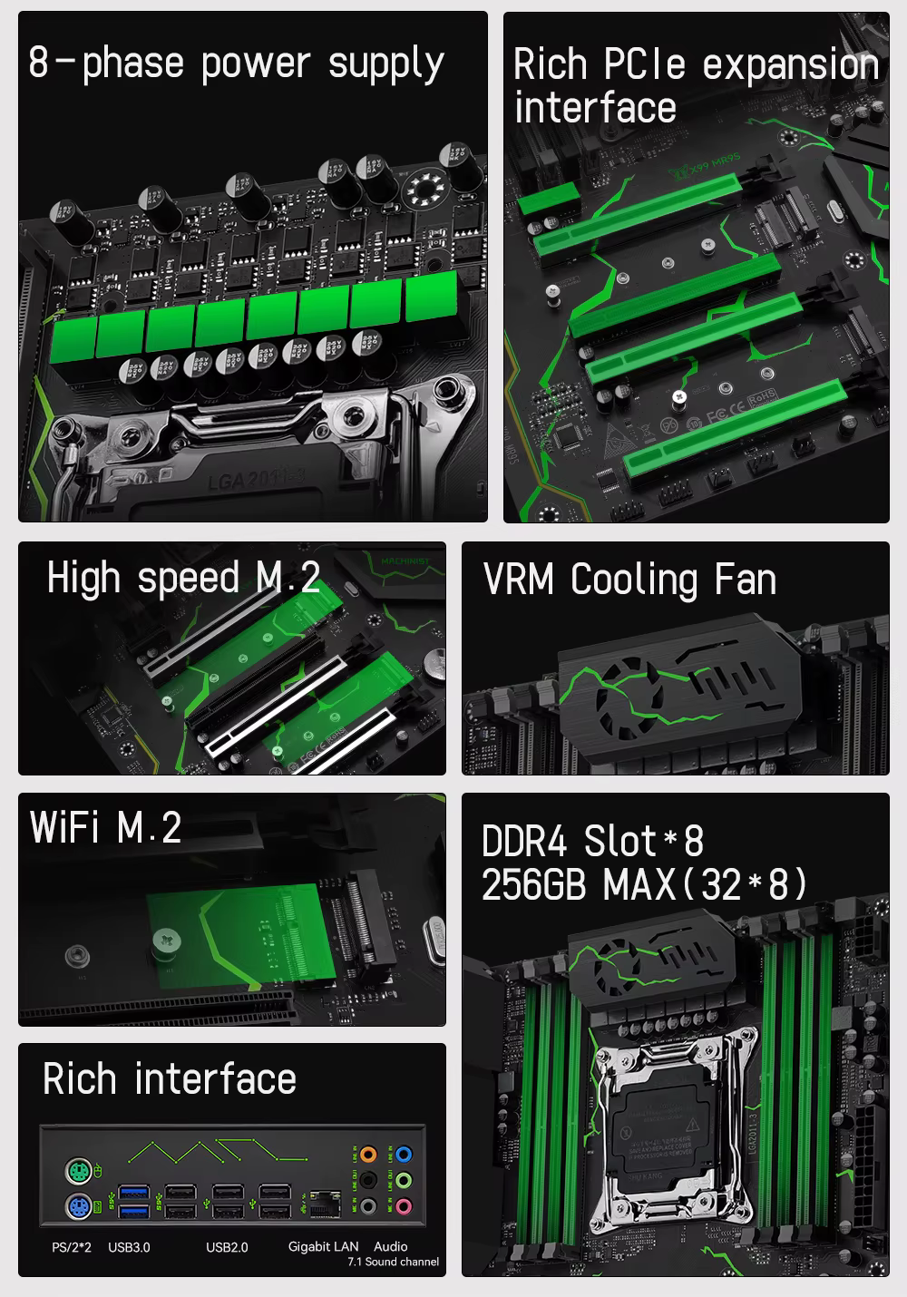 Panel de conexiones traseras y puertos USB