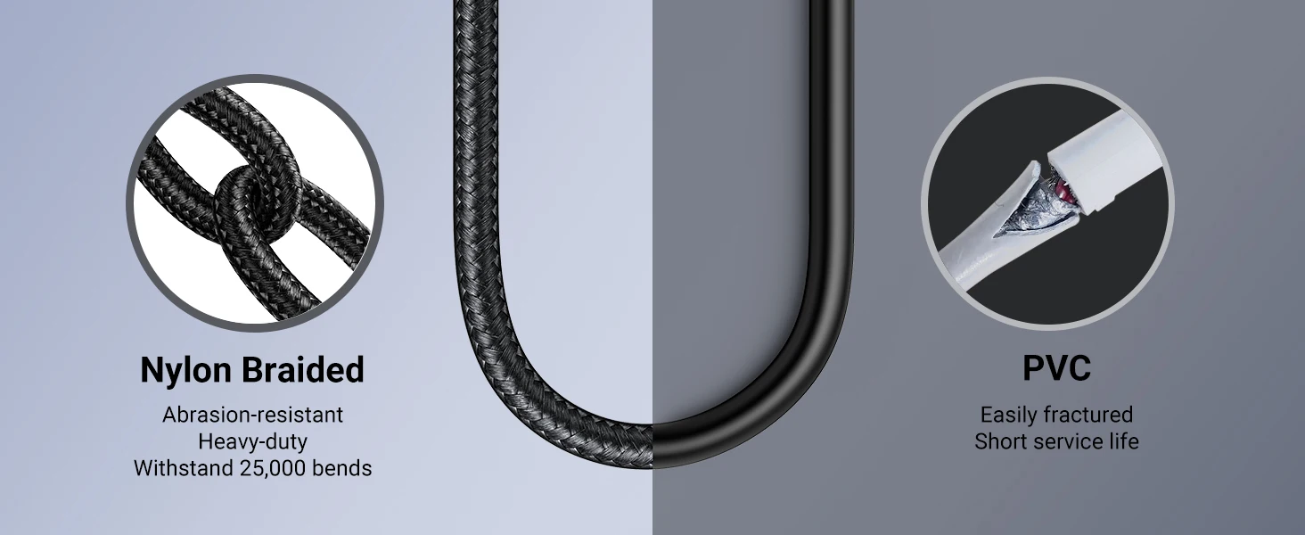 Cable UGREEN en uso con monitor profesional