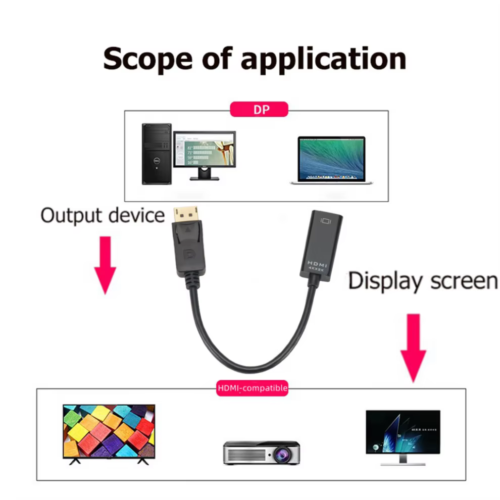 Adaptador DisplayPort a HDMI LccKaa