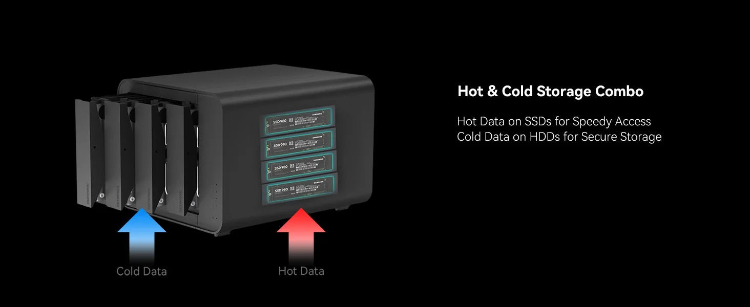 Panel de configuración RAID en TERRAMASTER D8