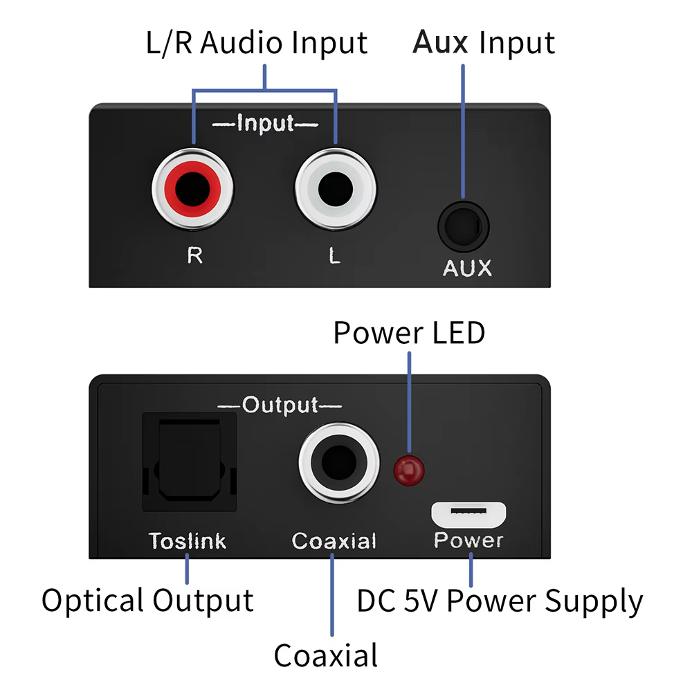 Convertidor Audio Analógico a Digital RCA/3,5 mm a Toslink Coaxial - imagen 2