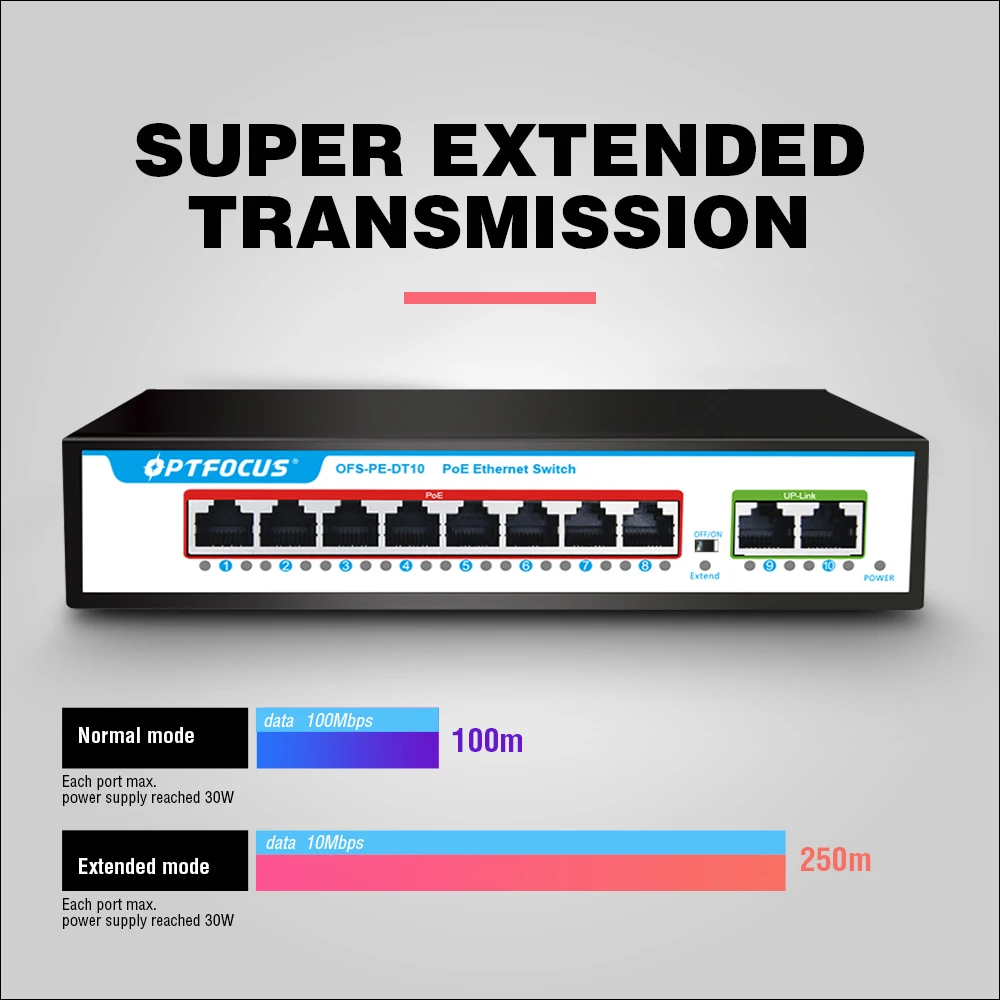 OPTFOCUS Switch POE Gigabit AI para Cámaras - imagen 3