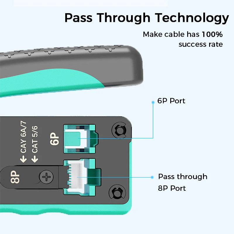 Ejemplo de conector RJ45 pass‑through instalado