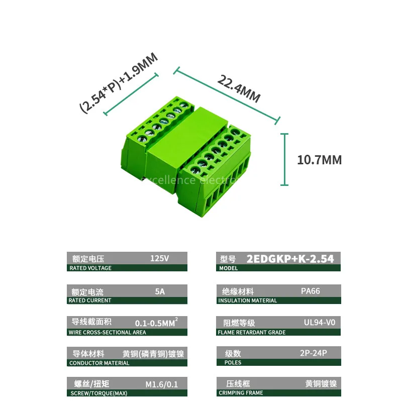 Terminales verde 2-8P