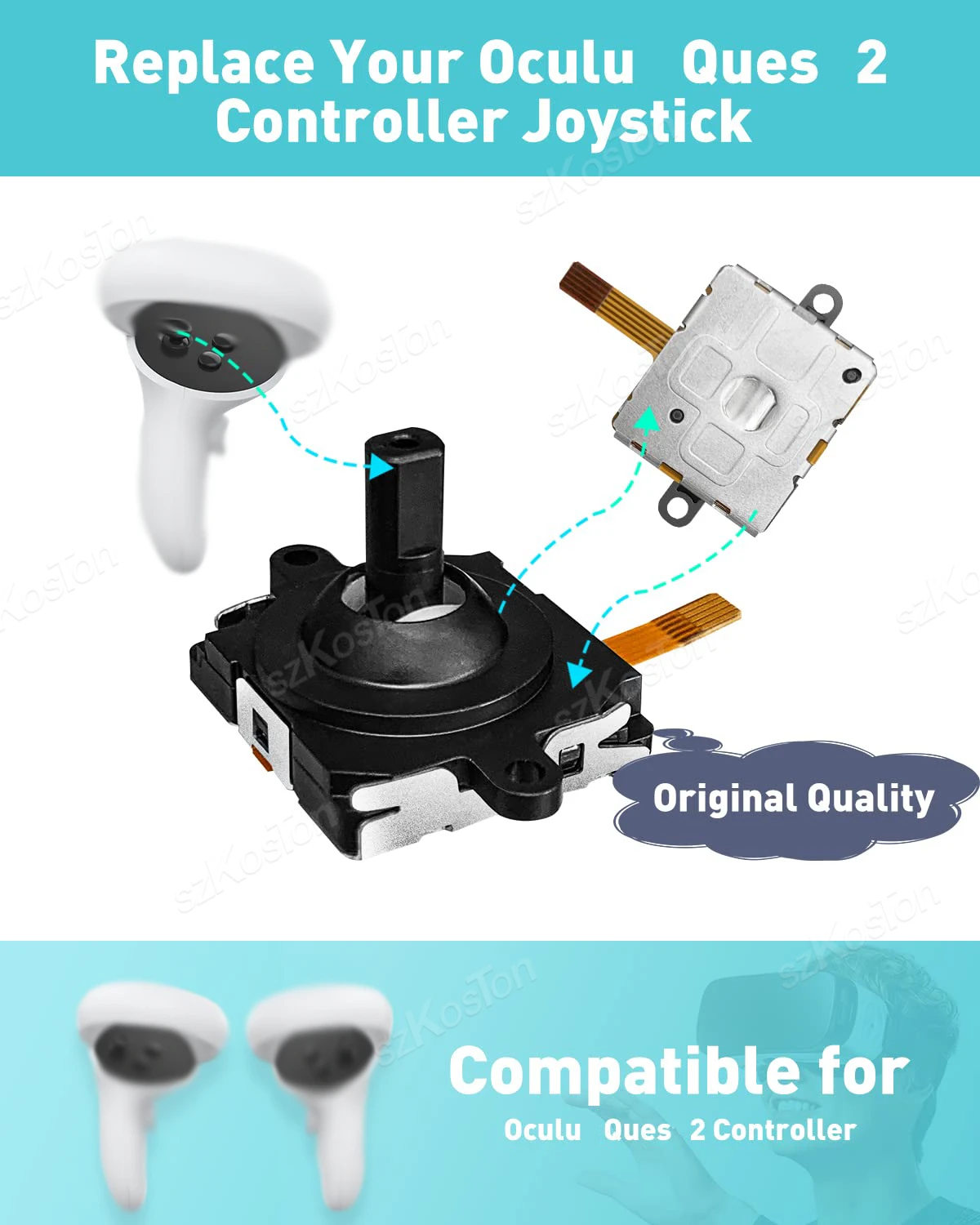 Kit Repuesto Joystick VR Meta Quest 2 – Empuñaduras de Pulgar - imagen 3