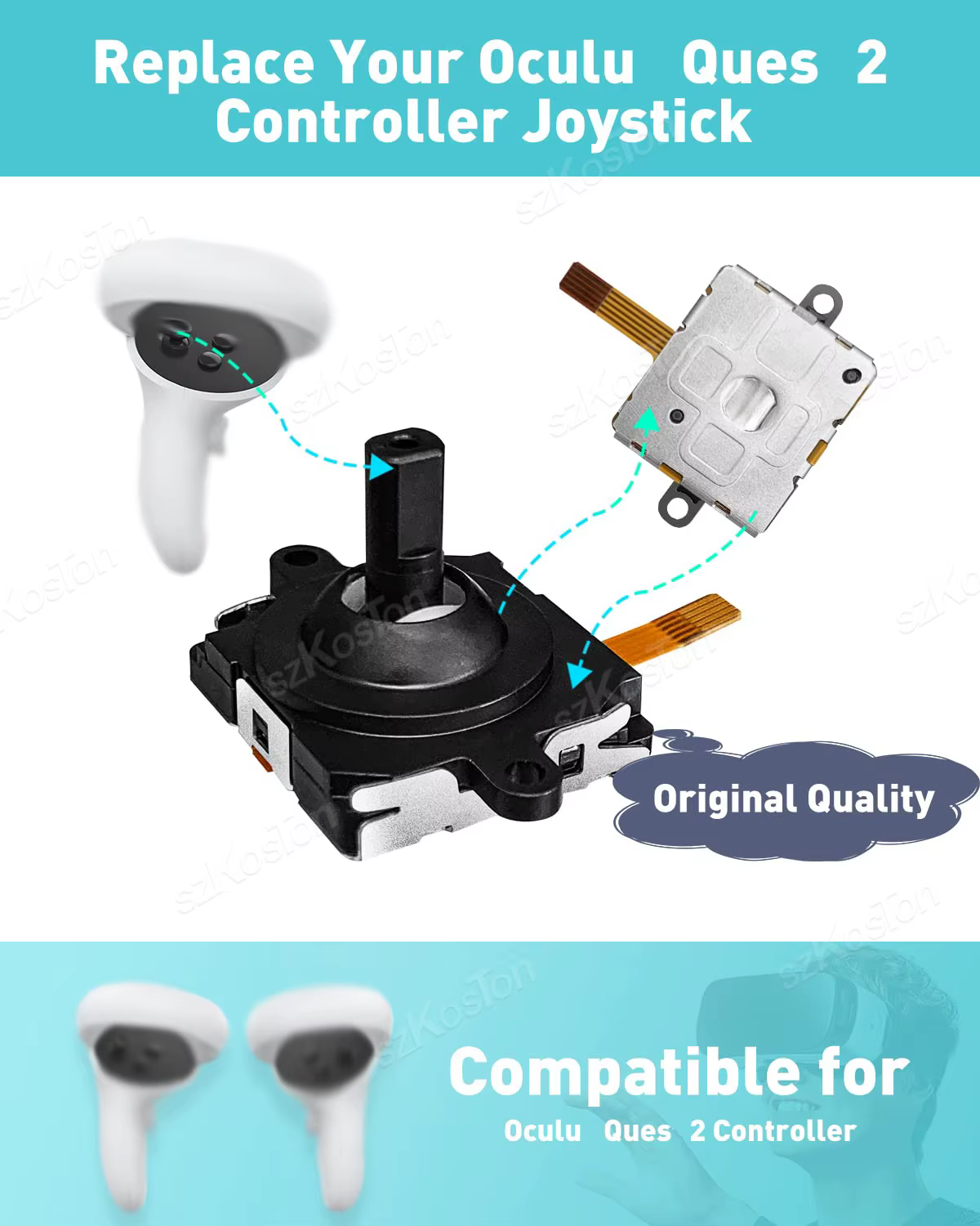 Kit Repuesto Joystick VR Meta Quest 2 – Empuñaduras de Pulgar - imagen 3