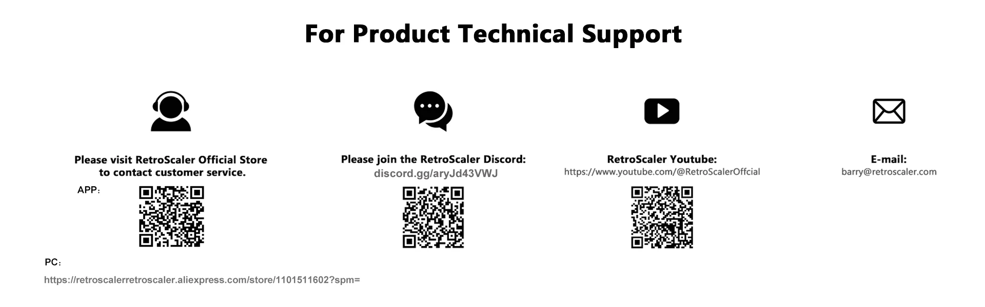 Vista frontal del RetroScaler2x con conectores