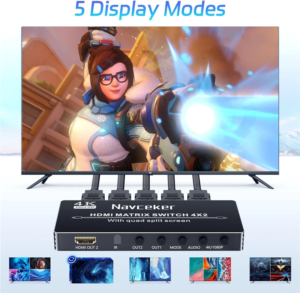 Navceker Conmutador HDMI 4K con IR para múltiples pantallas - imagen 5