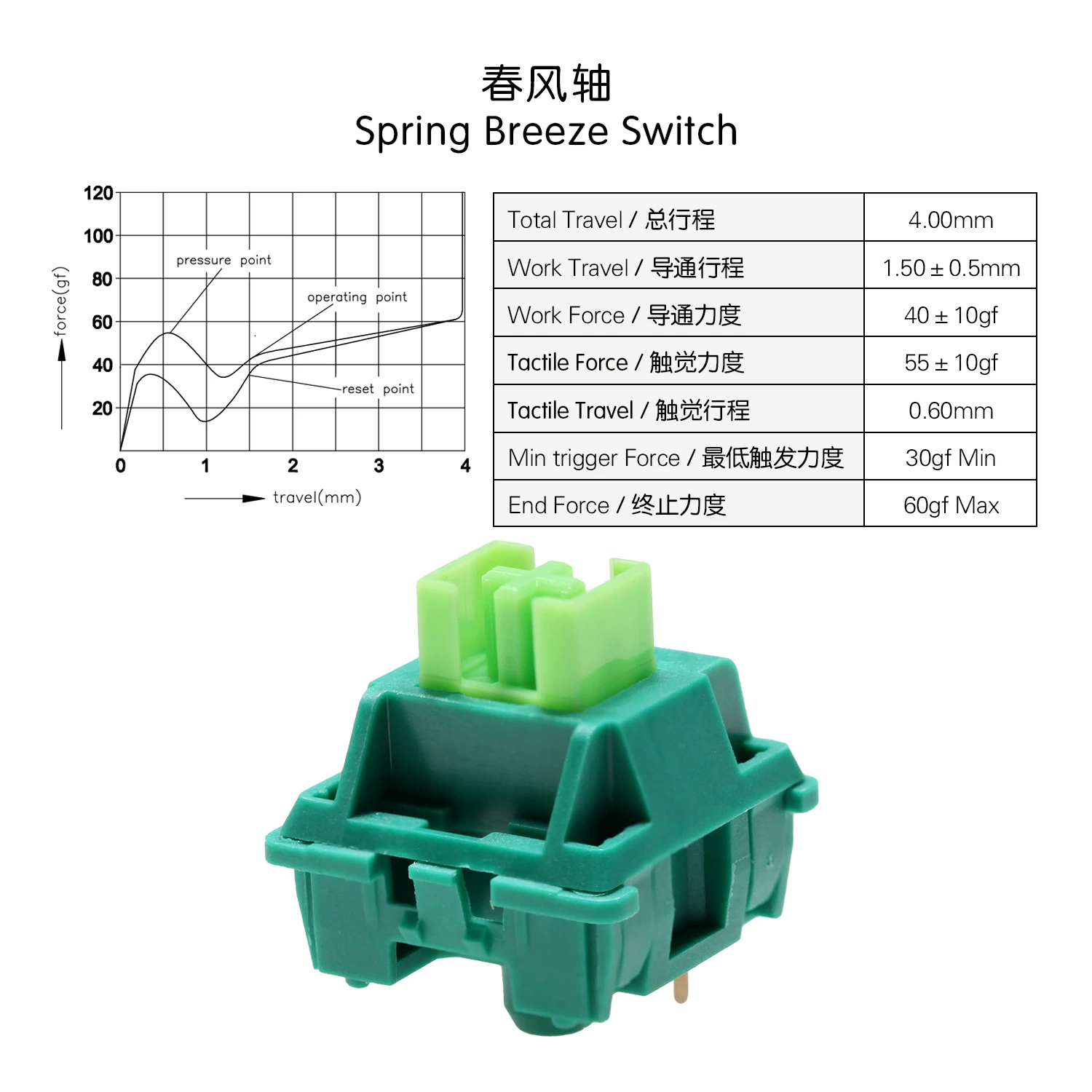 Interruptor Outemu tactil con muelle Spring Breeze