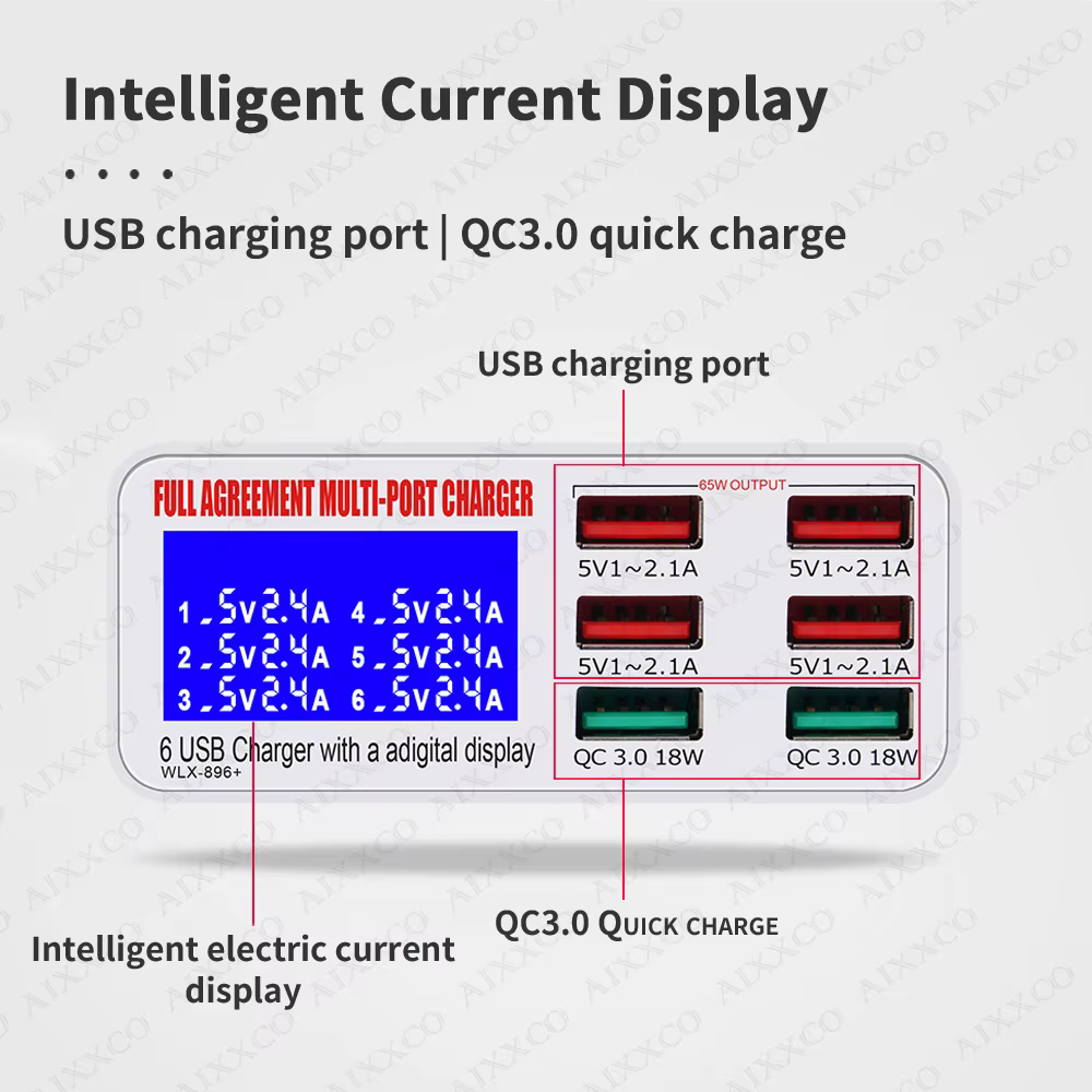 Cargador conectado a varios dispositivos mostrando la pantalla LED