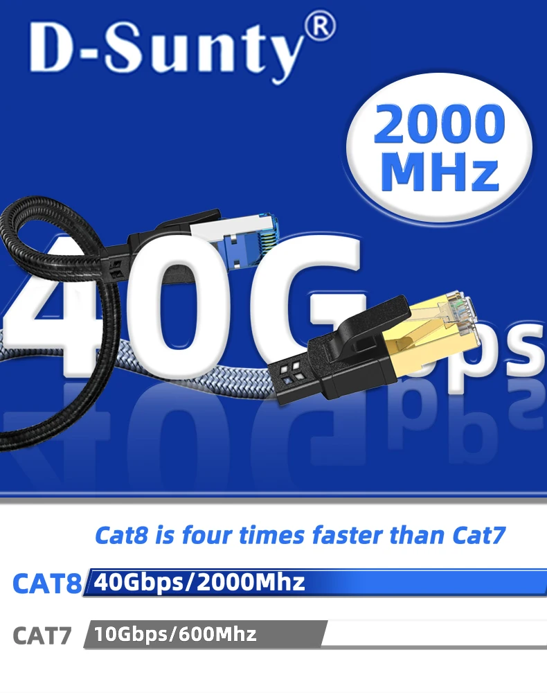 Cable Cat8 en uso