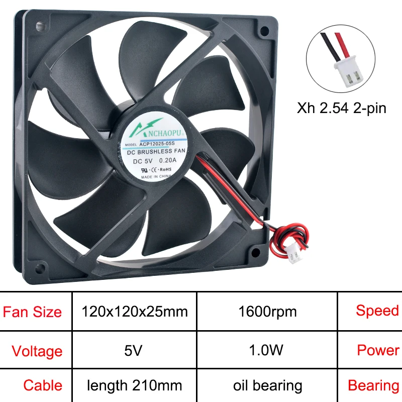 Ventilador axial 120 mm para montaje en chasis