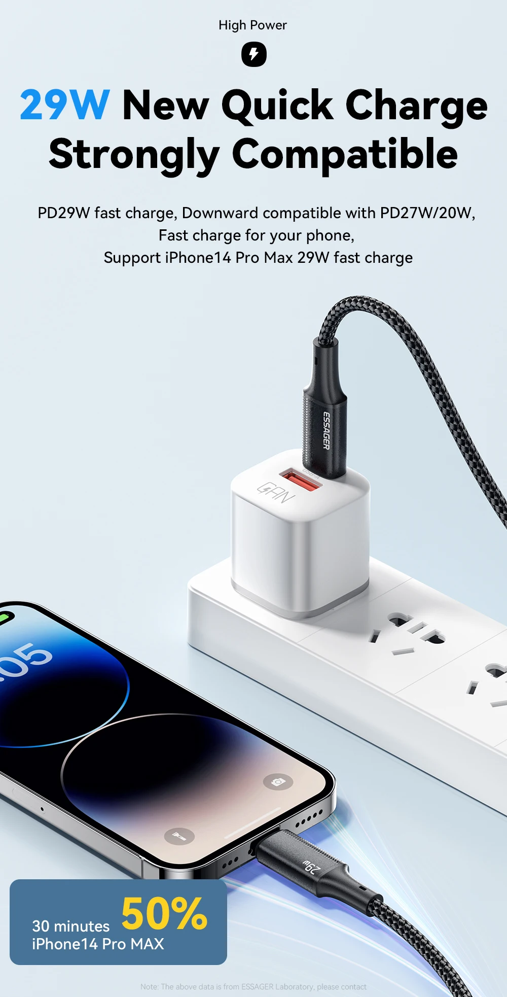 Cable Essager en uso