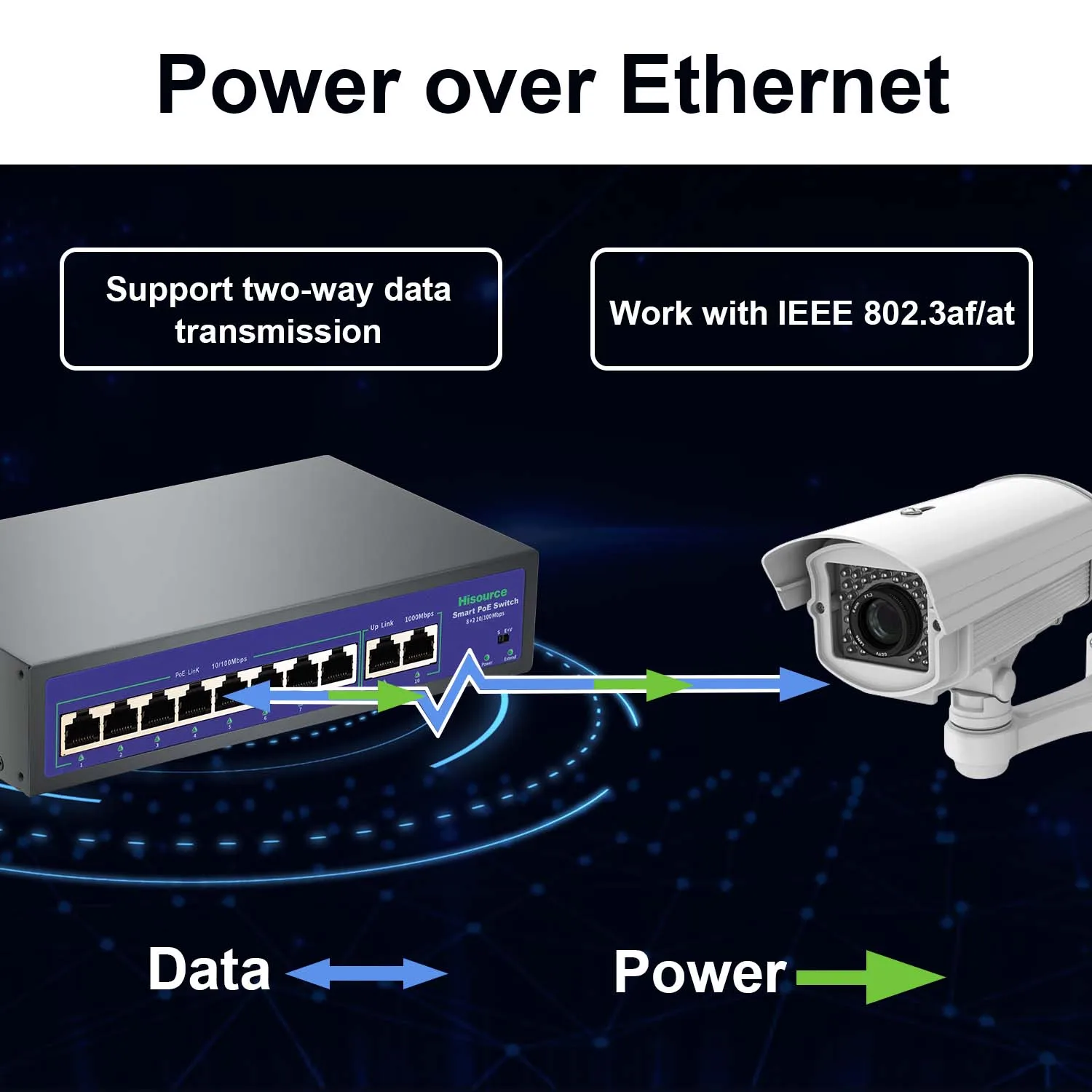 Switch PoE Gigabit 8 Puertos 120W - VLAN - imagen 4