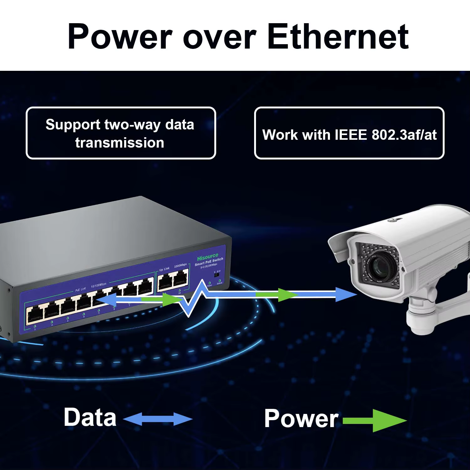 Switch PoE Gigabit 8 Puertos 120W - VLAN - imagen 4