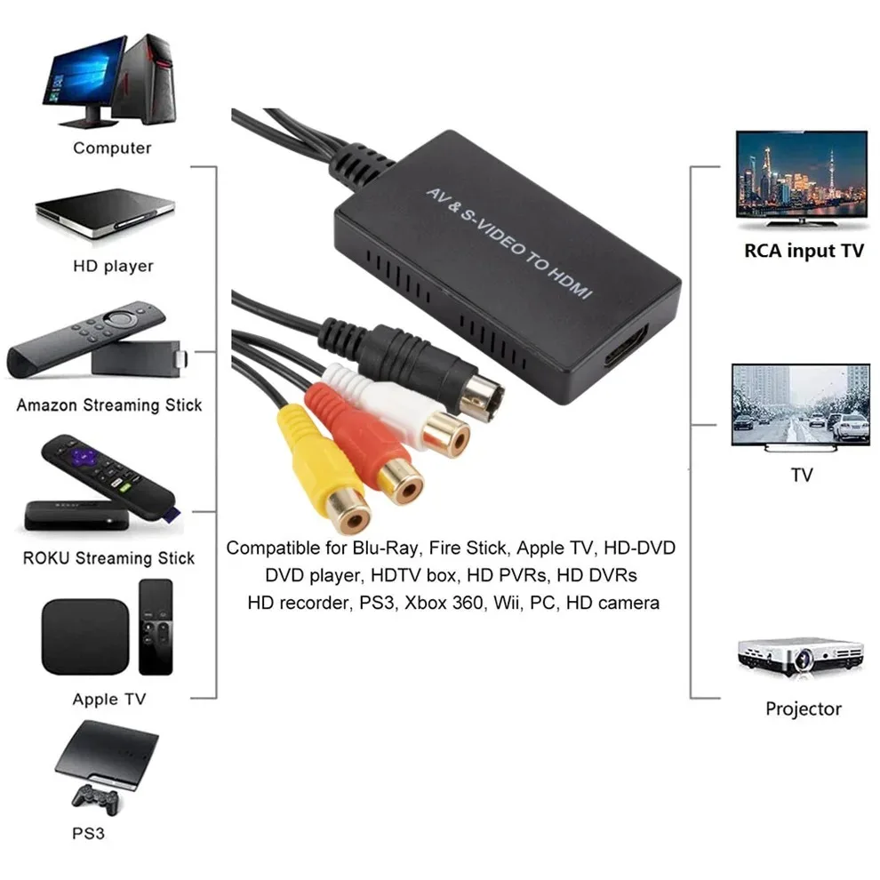 Vista del adaptador LccKaa con conexiones visibles