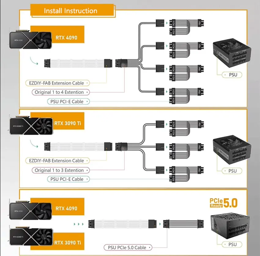 Conector 12+4 pines hembra
