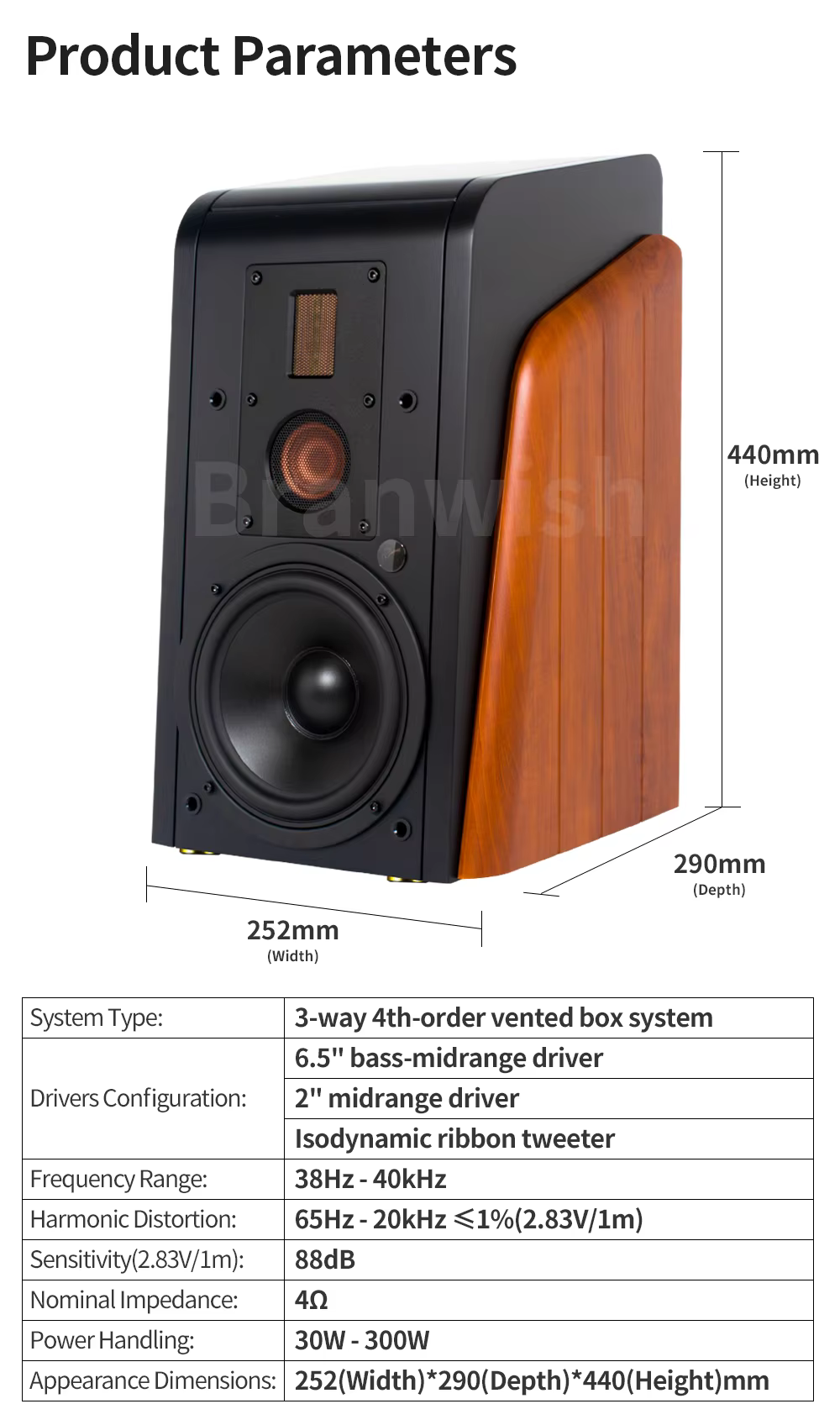 Detalle del woofer de 6,5 pulgadas del M300MKII