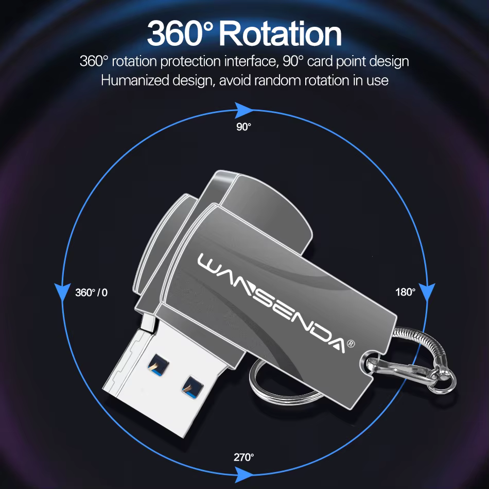 Gama de capacidades del pendrive