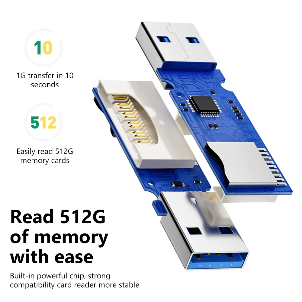 NNBILI Lector Tarjetas SD TF USB 3.0 – Adaptador Alta Velocidad
