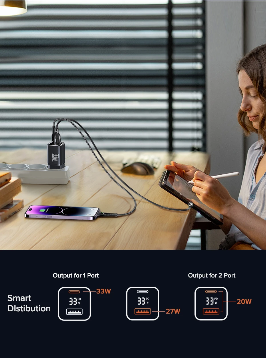 Detalle de puertos USB-C y USB-A