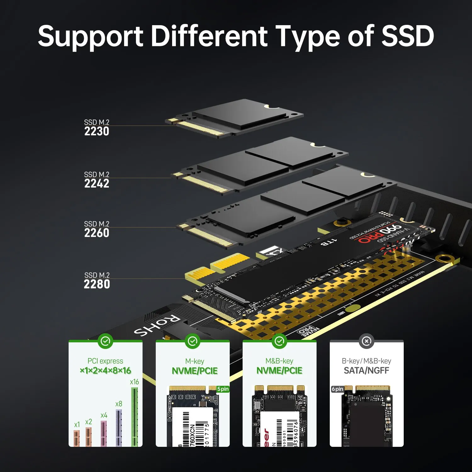 JEYI Adaptador M.2 NVMe SSD PCIe X1 Gen4 16Gbps 2280 para PC - imagen 3