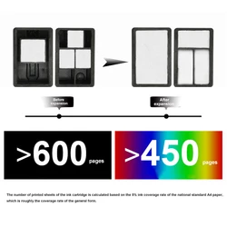 Canon Cartucho Tinta Remanufacturada PG845 CL846 – Pixma