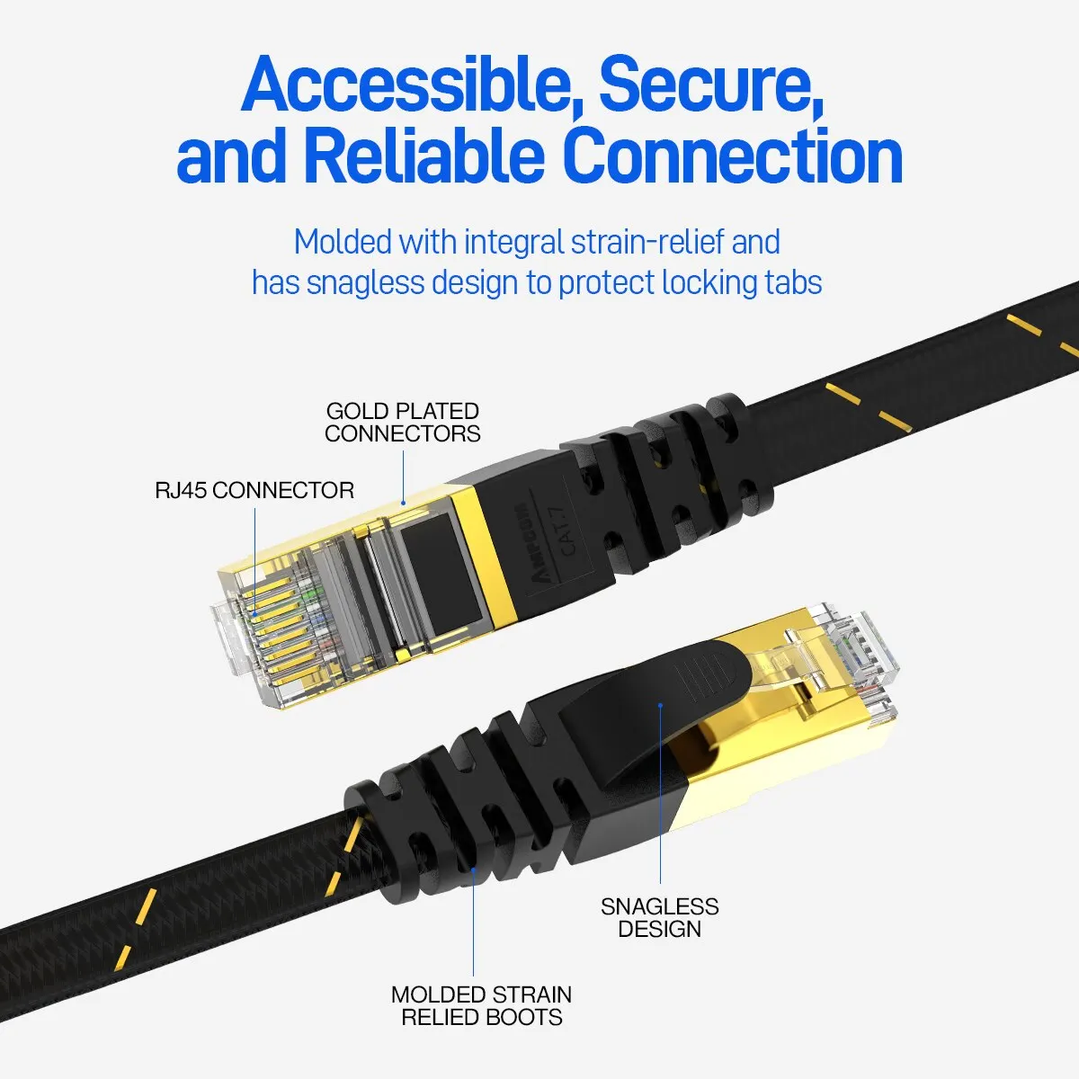 AMPCOM Cable Ethernet Cat 7 RJ45 – Alta Velocidad 10Gbps - imagen 5