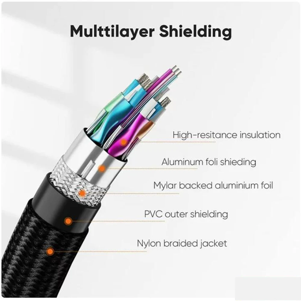 Cable HDMI 2.1 trenzado 8K 60Hz compatible con PS5 y Xbox Series X - imagen 5