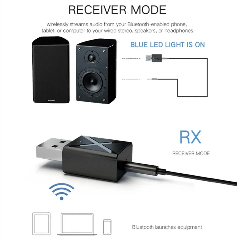 Transmisor Bluetooth USB-AUX para coche y PC – audio inalámbrico - imagen 3
