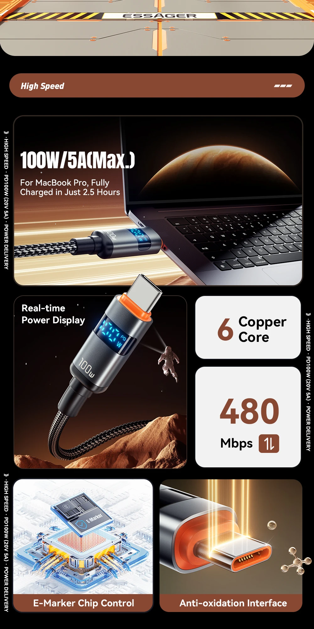 Conector USB-C y trenzado