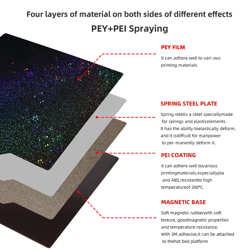 XCR3D Placa magnética de construcción PEI con acero resorte doble cara - imagen 4